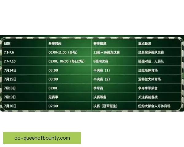 2026年世界杯比赛直播观看方式全指南与平台解析时间安排清晰说明