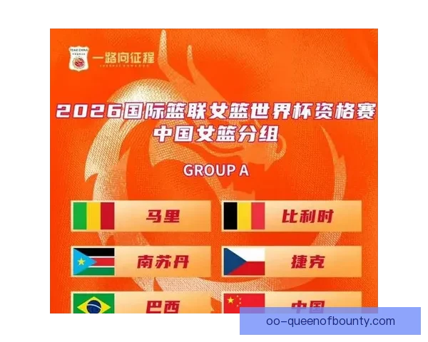 2026世界杯组委会确认小组赛每组球队由三支增至四支