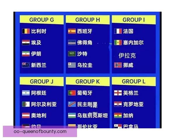 世界杯出线形势分析与趋势亮点预测：各大洲球队的竞争格局与晋级前景