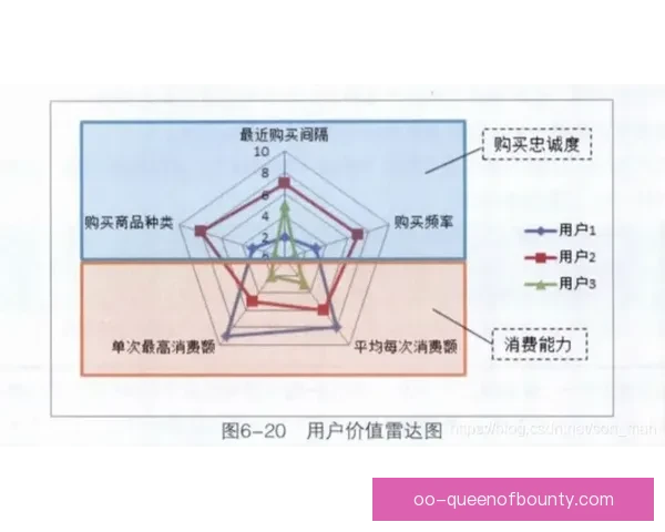 从欧冠战术演进看前场压迫触发点的机制与实战价值解析与应用路径