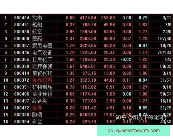 世界杯出线形势分析中常见误区的全面剖析与理性解读思路框架方法
